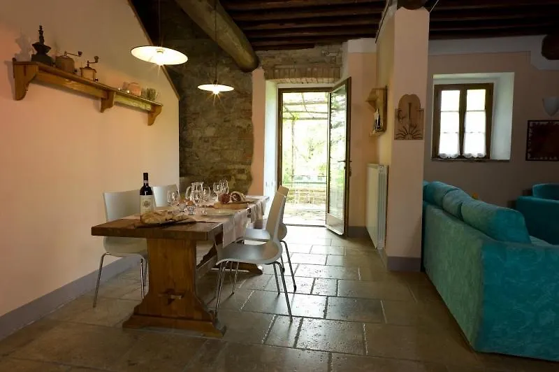 Agriturismo Podere Costarella Radicondoli 0*,