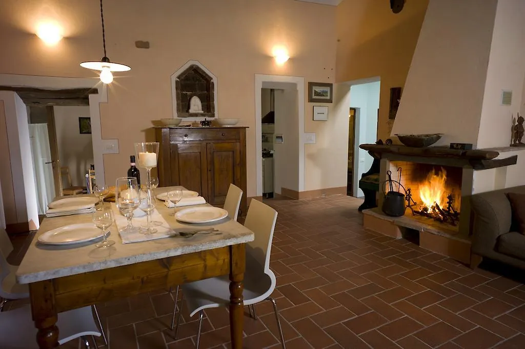 Agriturismo Podere Costarella contacts